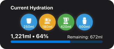 current hydration tracking feature